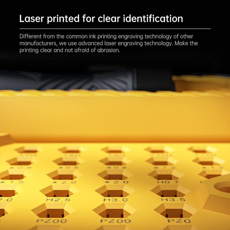 JM-8183 Precision Screwdriver Set, 145 in 1 Precise Magnetic Small Screwdriver Set for Repair Computer, PC, Cellphone, Game Console, Watch, Eyeglasses,Laptop, Xbox, PlayStation, Electronics, Toys