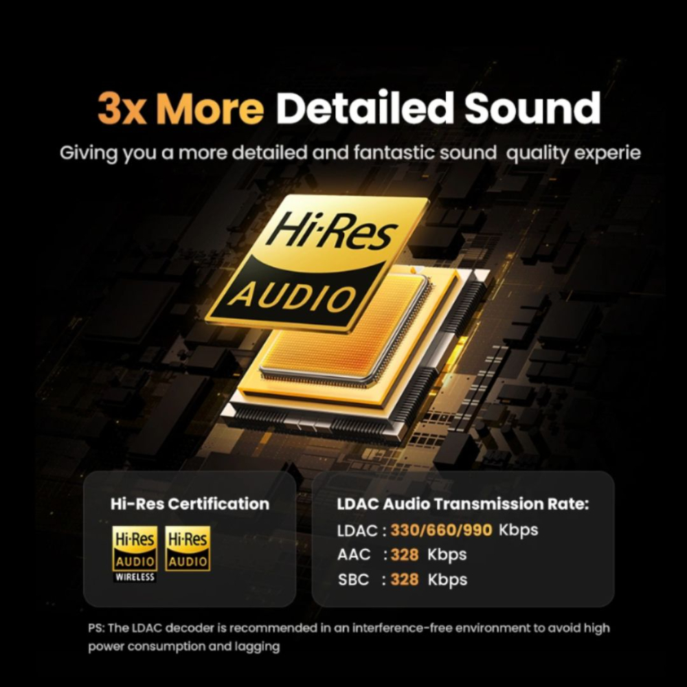 UGREEN HiTune H6 Pro Hybrid Active Noise-Cancelling Earbuds White