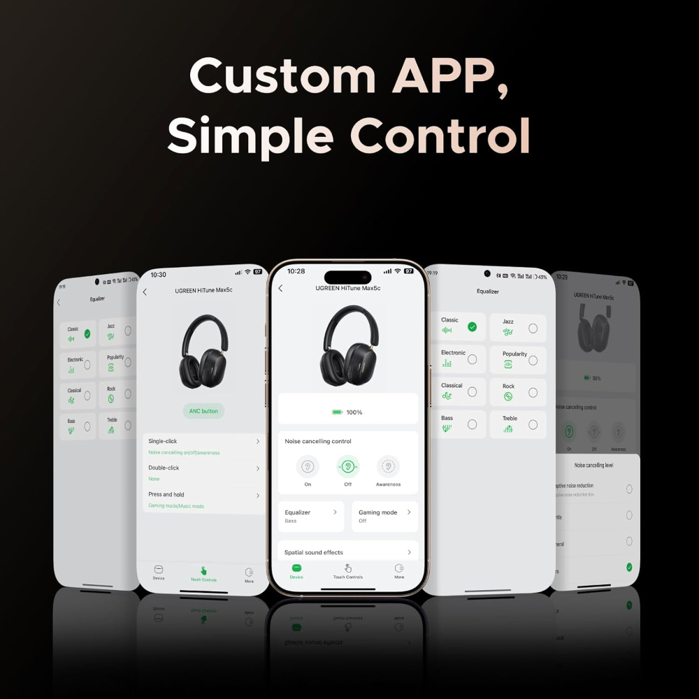 UGREEN Wireless Headphones Hybrid Active Noise Cancelling Bluetooth 5.4 ANC Over Ear Earphone with Hi-Res LDAC & Spatial Sound