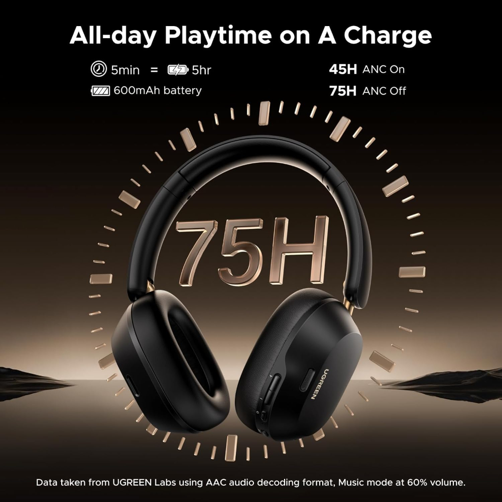 UGREEN Wireless Headphones Hybrid Active Noise Cancelling Bluetooth 5.4 ANC Over Ear Earphone with Hi-Res LDAC & Spatial Sound