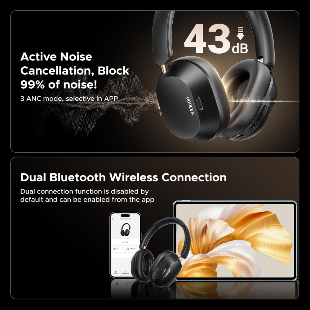 UGREEN Wireless Headphones Hybrid Active Noise Cancelling Bluetooth 5.4 ANC Over Ear Earphone with Hi-Res LDAC & Spatial Sound