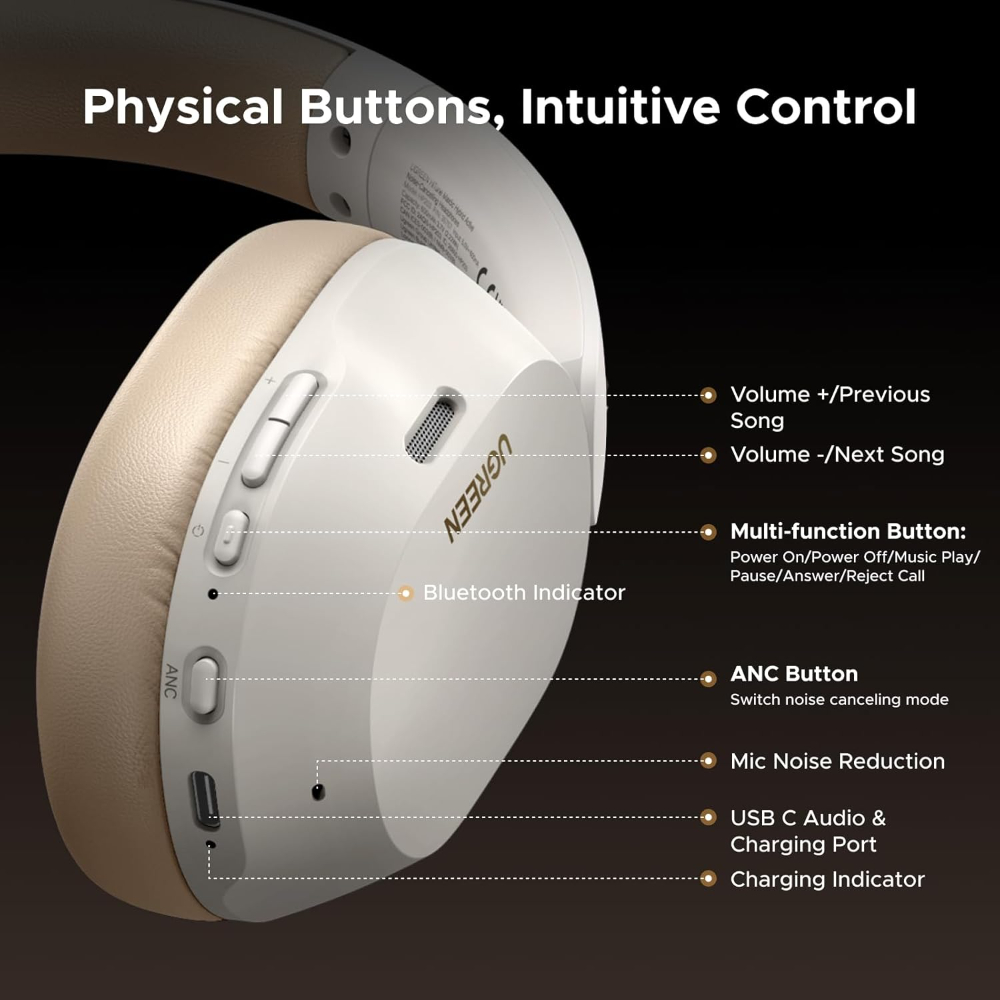 UGREEN Wireless Headphones Hybrid Active Noise Cancelling Bluetooth 5.4 ANC Over Ear Earphone with Hi-Res LDAC & Spatial Sound,Big Bass,EQ in App,75H Playtime