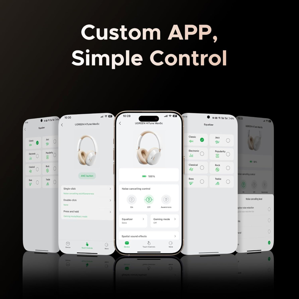 UGREEN Wireless Headphones Hybrid Active Noise Cancelling Bluetooth 5.4 ANC Over Ear Earphone with Hi-Res LDAC & Spatial Sound,Big Bass,EQ in App,75H Playtime