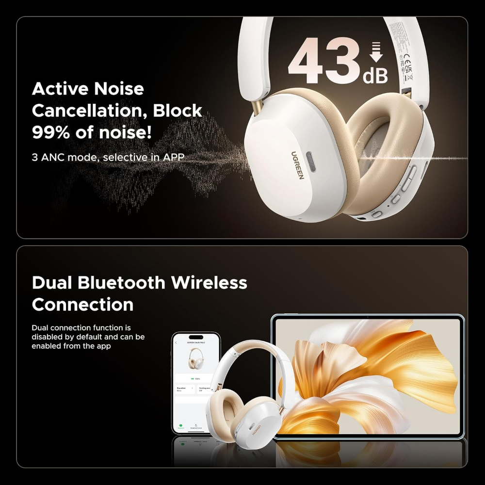 UGREEN Wireless Headphones Hybrid Active Noise Cancelling Bluetooth 5.4 ANC Over Ear Earphone with Hi-Res LDAC & Spatial Sound,Big Bass,EQ in App,75H Playtime