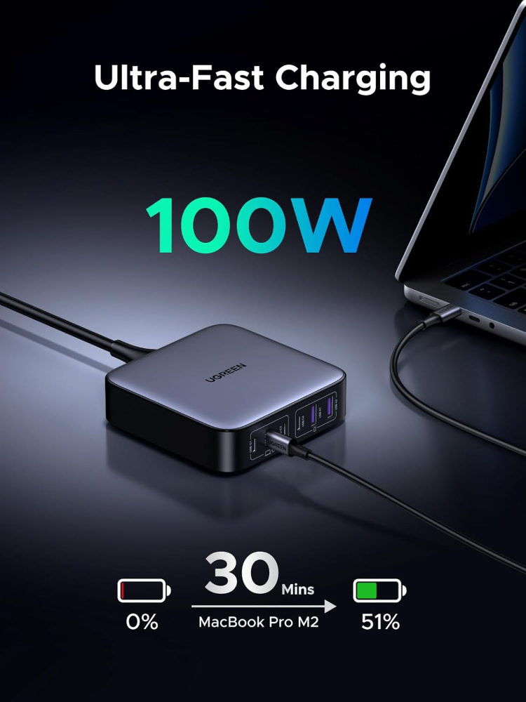 UGREEN Nexode 200W GaN USB C Charging Station, 6-Port Desktop Charger