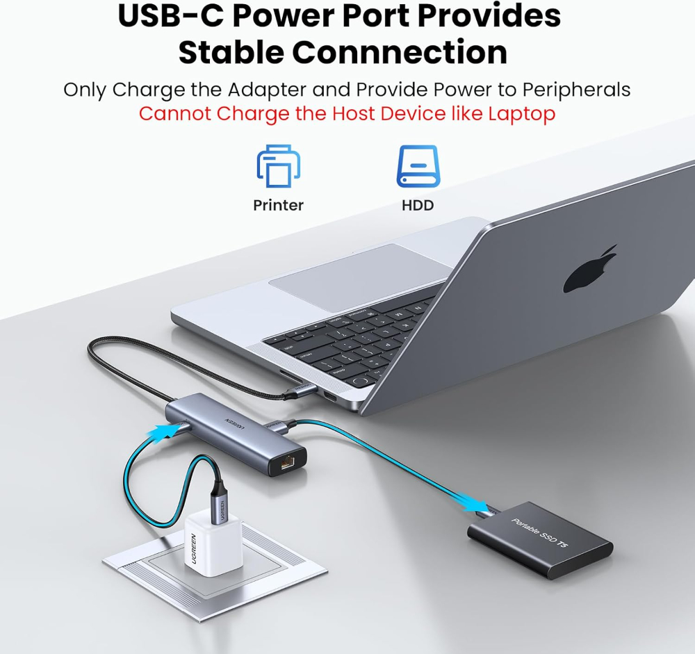 UGREEN USB C to Ethernet Adapter, 10Gbps Data Port 6-in-1 Hub Ethernet with 2*USB-C 3.2, USB-A 3.2/2.0, Gigabit RJ45