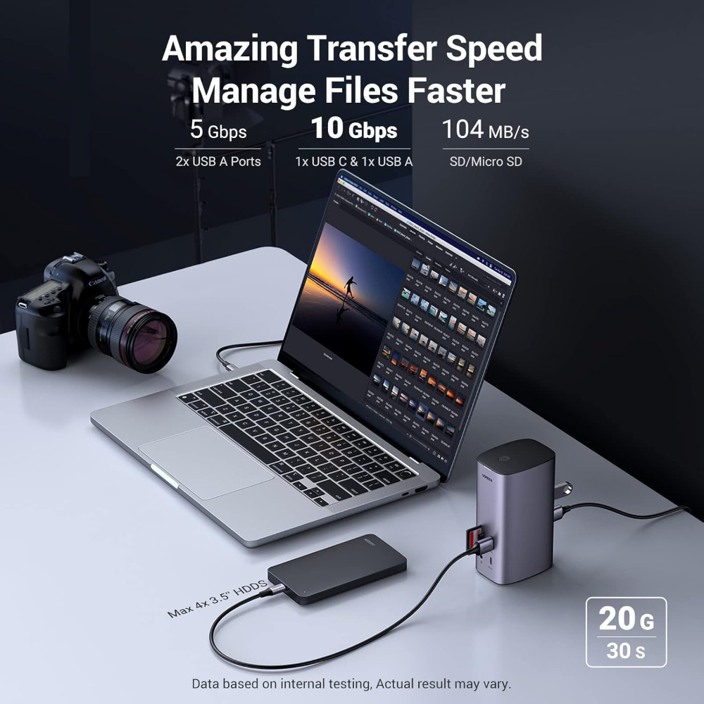UGREEN USB C Docking Station,12-in-1 Dock Triple Display Monitor, HDMI DP 4k(8K Max), 10 Gbps USB-C and USB A, Ethernet, Audio, SD/TF, 100W Charging for MacBook and More