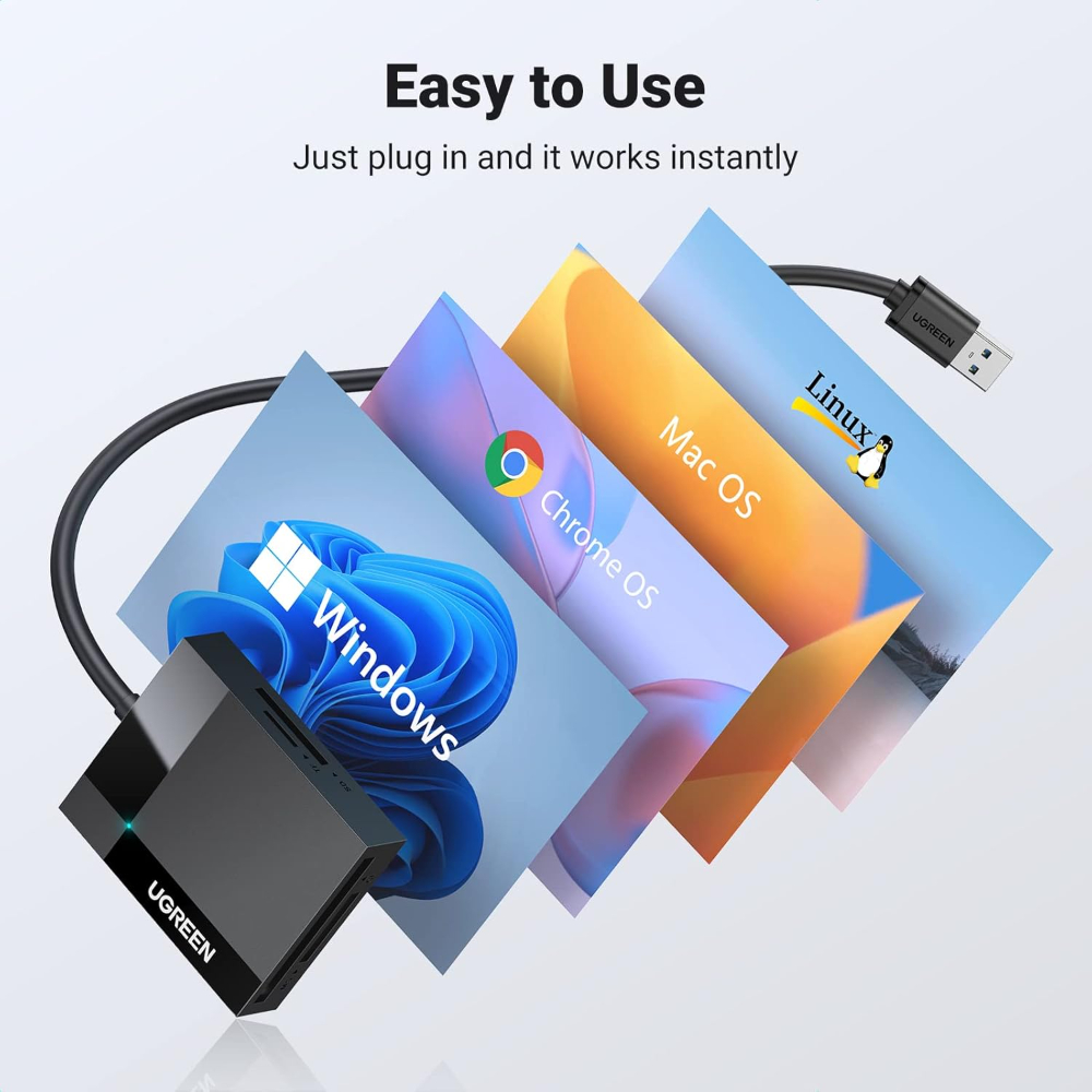 UGREEN USB Memory Card Reader 4 in 1 USB 3.0 SD TF CF MS Adapter 5Gbps Read Write Simultaneously for SD SDXC SDHC CF CFI TF Micro SD Micro SDXC Micro SDHC MS MMC UHS-I Cards