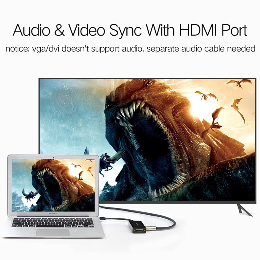 UGREEN Mini DP to HDMI/VGA/DVI Converter