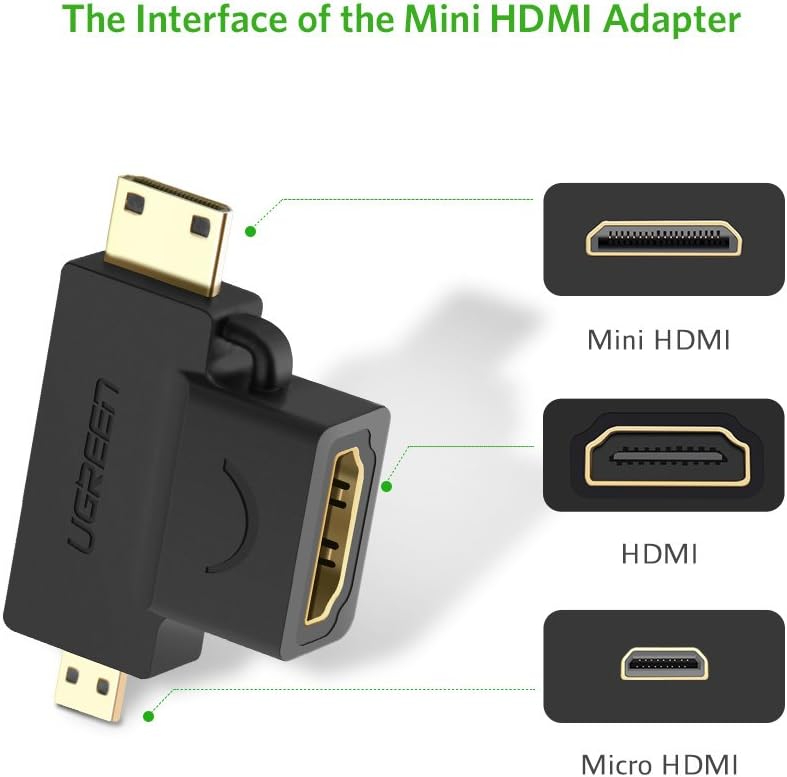 UGREEN 2 in 1 Mini HDMI and Micro HDMI Male To HDMI Female Adapter Supports 1080P