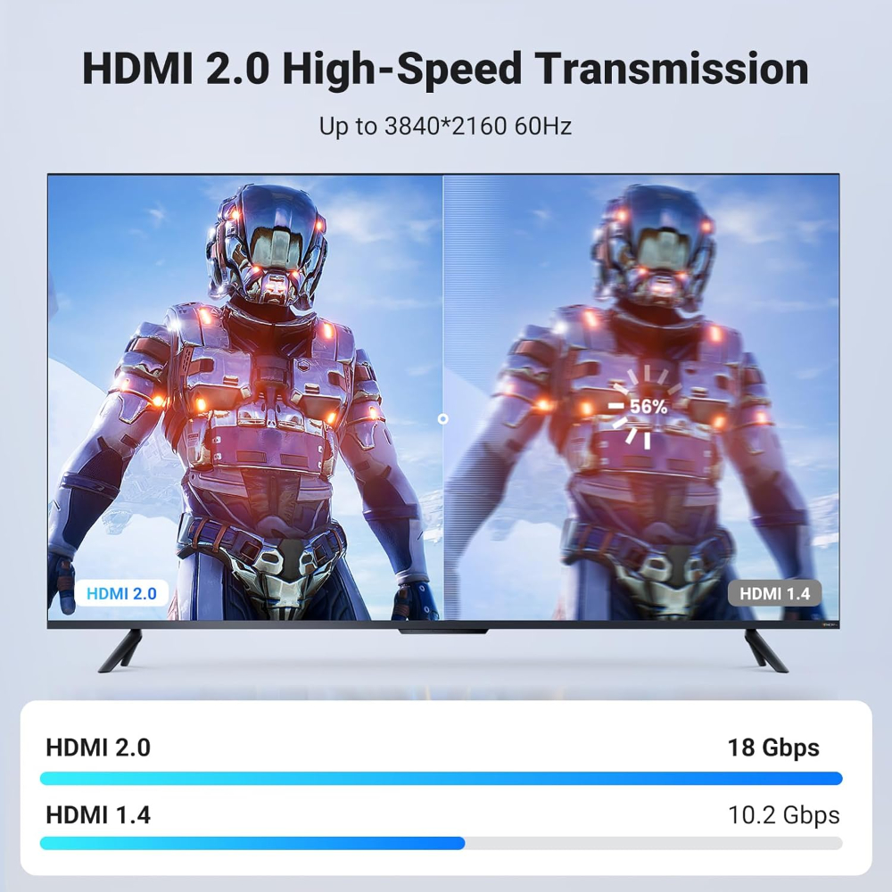 UGREEN HDMI 2.0 4K Male to Male Cable Black 1m