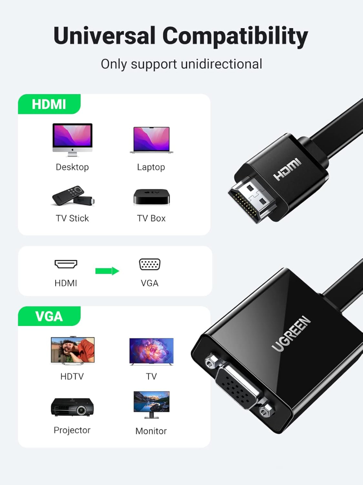 UGREEN Active HDMI to VGA Adapter with 3.5mm Audio Jack