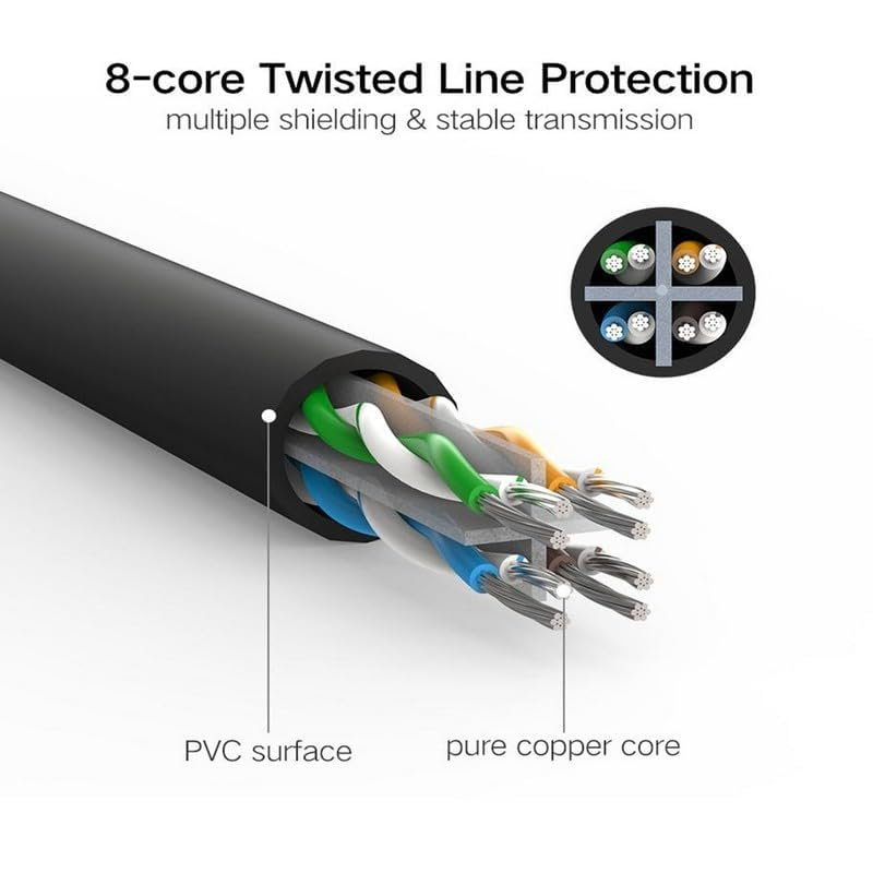 UGREEN Cat6 UTP Ethernet Cable (1.5m, Black)