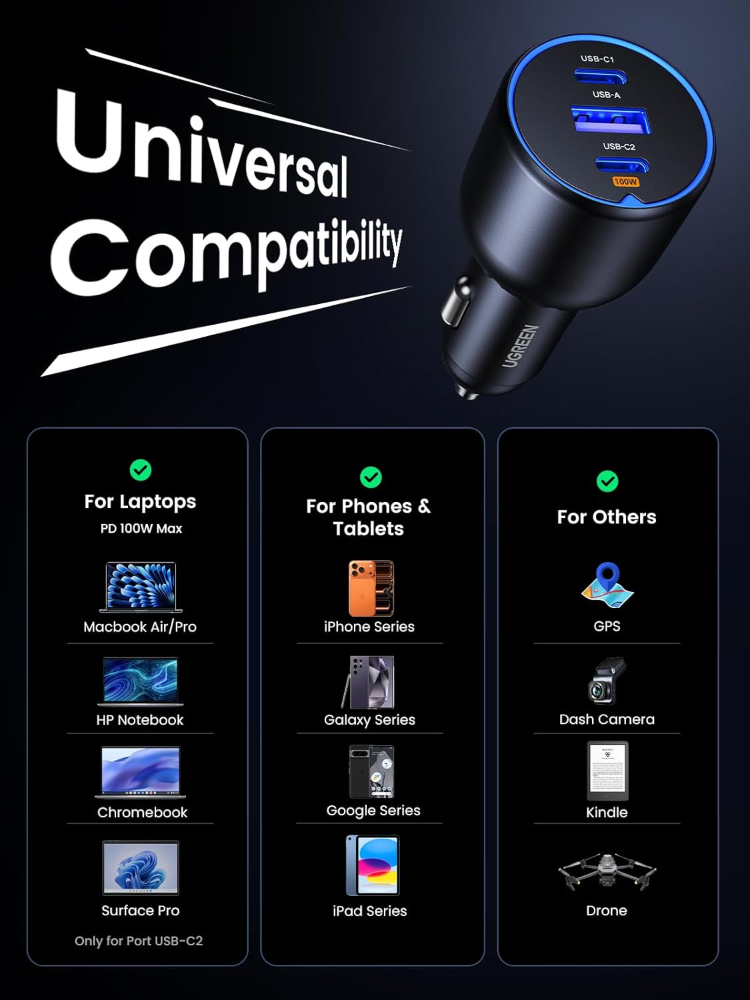 UGREEN Car Charger 130W USB C Fast Car Charge, 3-Port Cigarette Lighter USB Charger