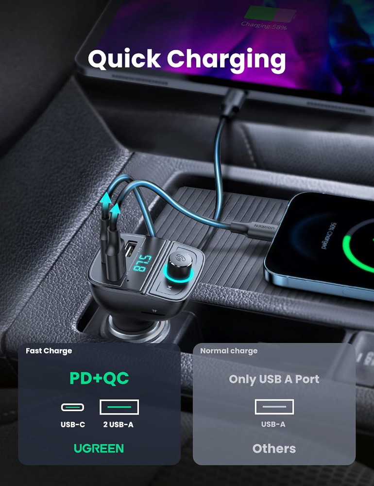 UGREEN Bluetooth FM Transmitter USB Car Charger Fast Charging 38W QC PD Quick Power Radio Adapter Multi-functional Ports Car Kit Built-in Mic Support Hands-Free Calls, LED Backlit