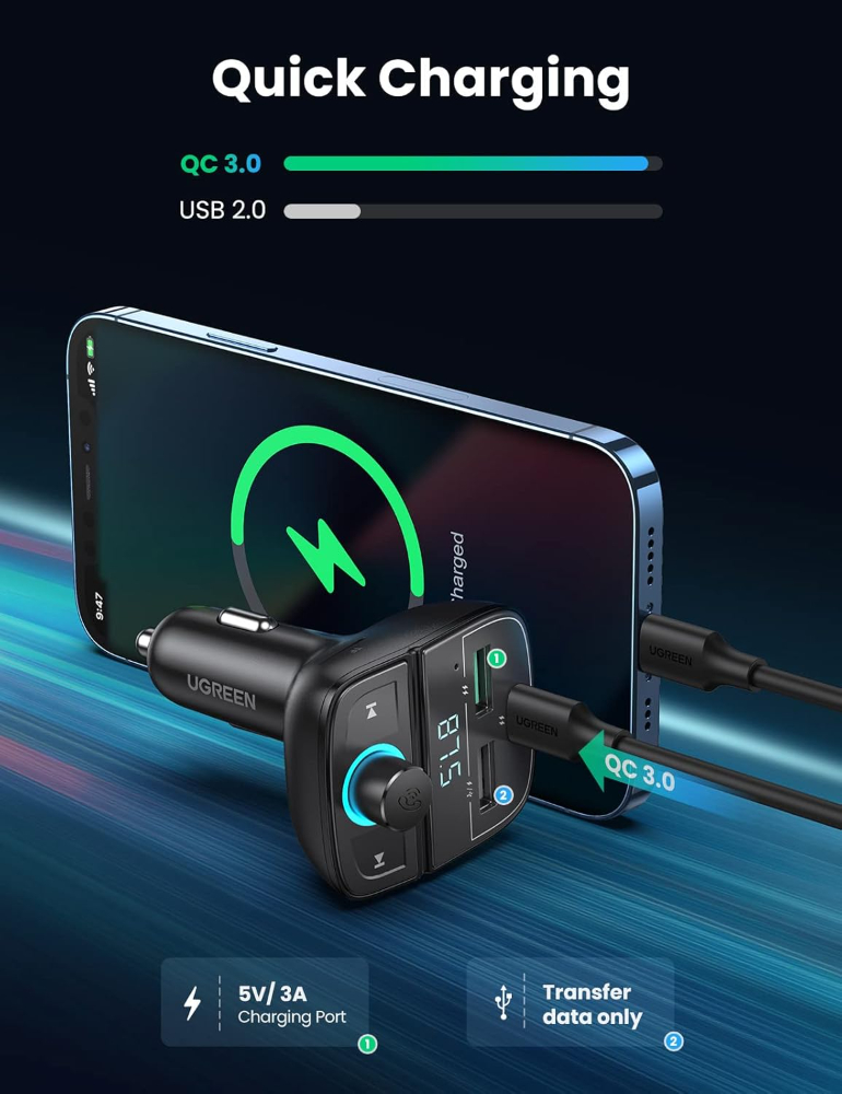 UGREEN Bluetooth FM Transmitter USB Car Charger Fast Charging 38W QC PD Quick Power Radio Adapter Multi-functional Ports Car Kit Built-in Mic Support Hands-Free Calls, LED Backlit